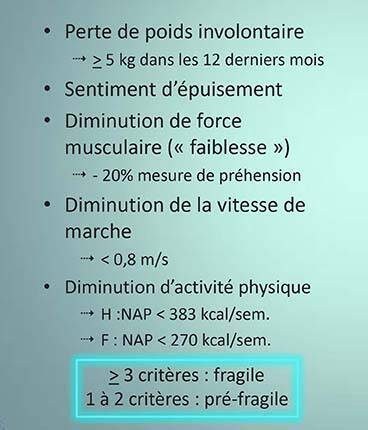 NUTRITION-ET-FRAGILITE-Dr-HAINE-20